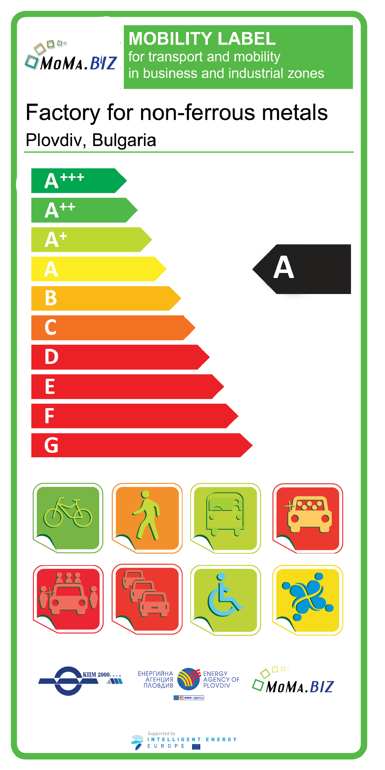 Esempio Mobility Label